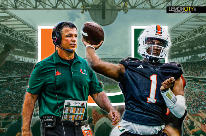 Miami Hurricanes Preview Cristobal