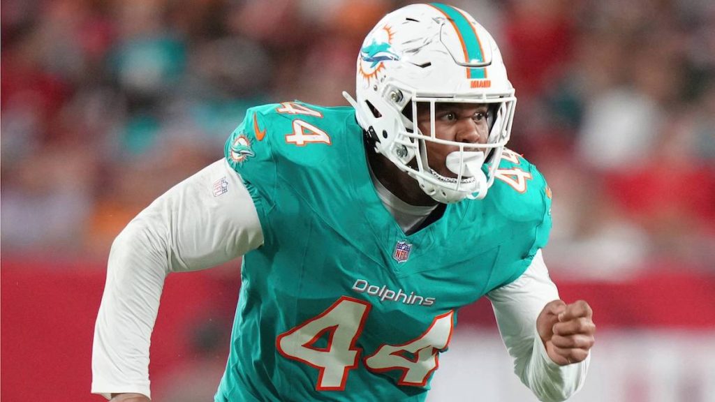 Dolphins 53-Man Roster 2024